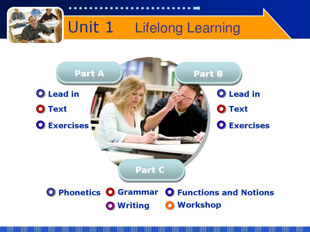unit 1 lifelong learning