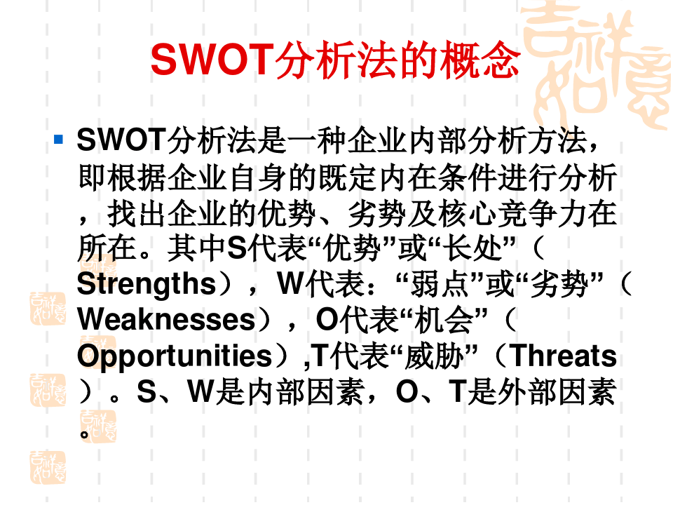 惠普公司SWOT分析.. 共17页