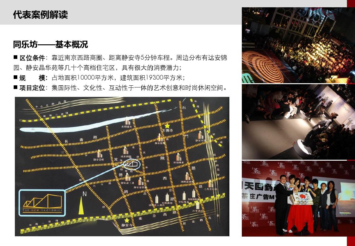 产业园研究经典实用案例：上海代表性创意园区案例分析