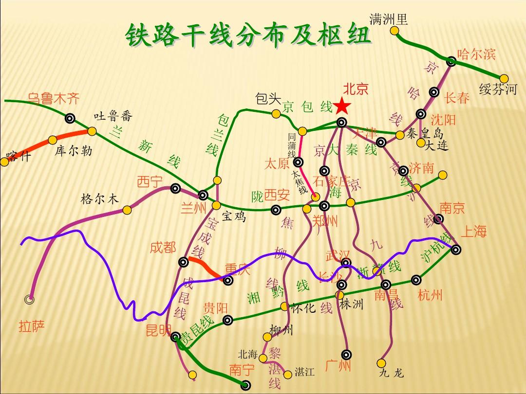 中国地理铁路路线图