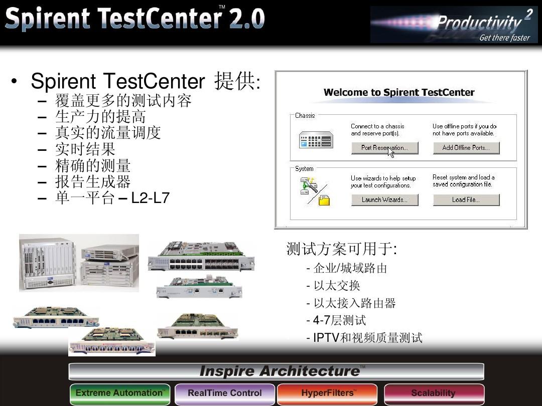 Spirent_TestCenter_2.00_Overview