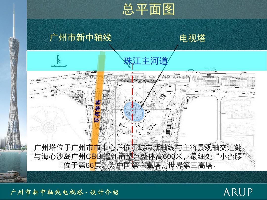 广州电视塔设计介绍-建筑特点介绍-文档资料