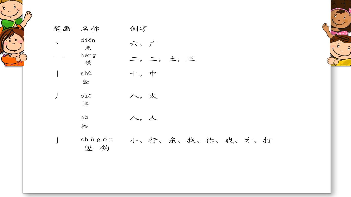 汉字笔画名称表(S版小学语文一年级上册期末复习资料)