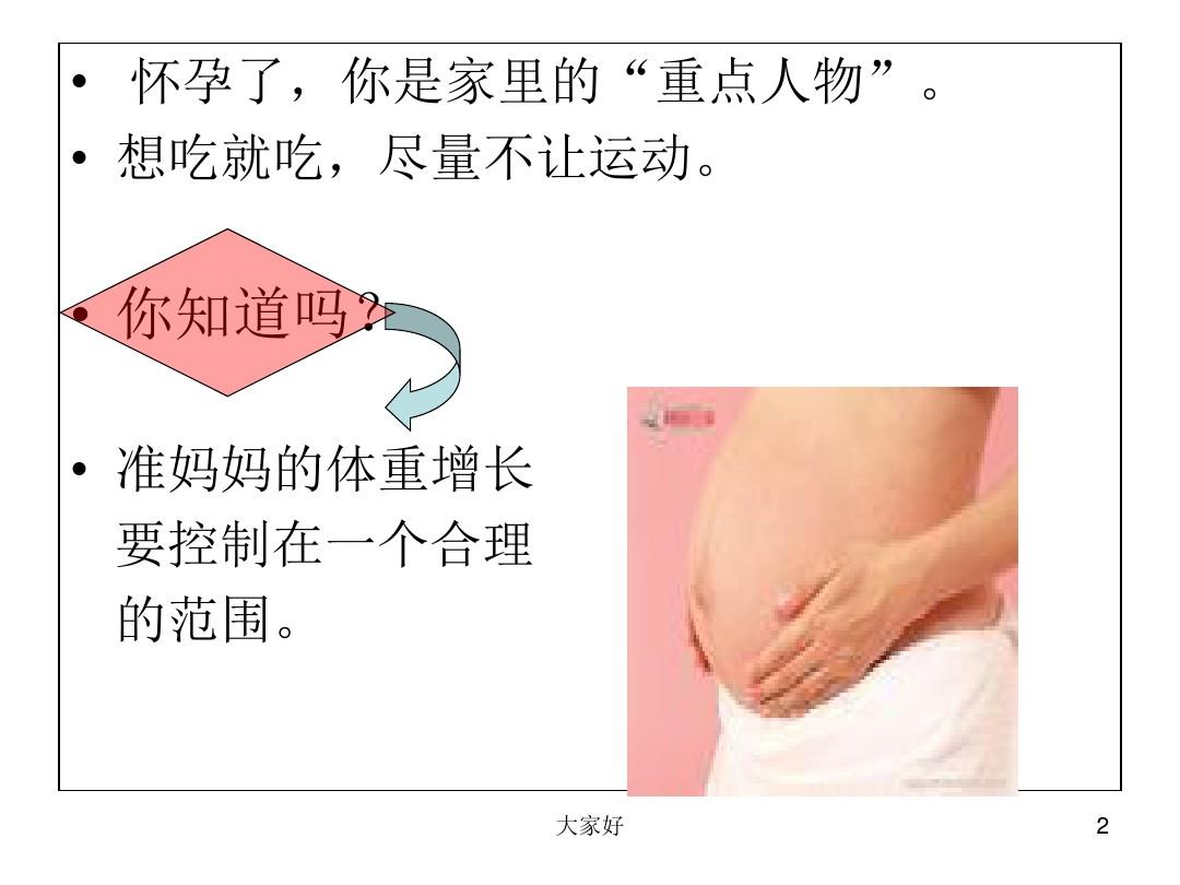 孕妇体重管理 PPT