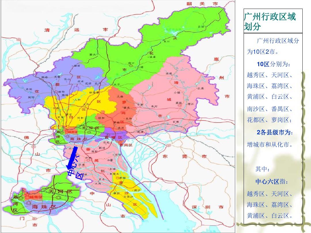 广州房地产市场报告