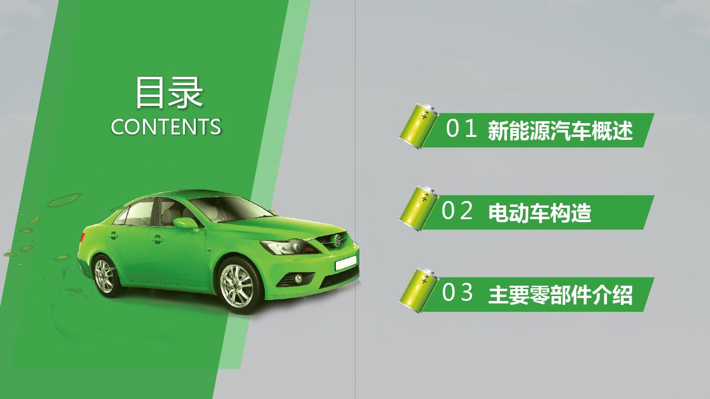 【内容完整】绿色清新环保新能源汽车介绍PPT模板