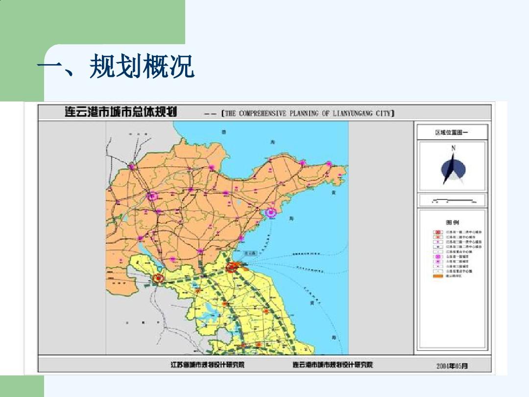 连云港城市总体规划解析PPT(28张)