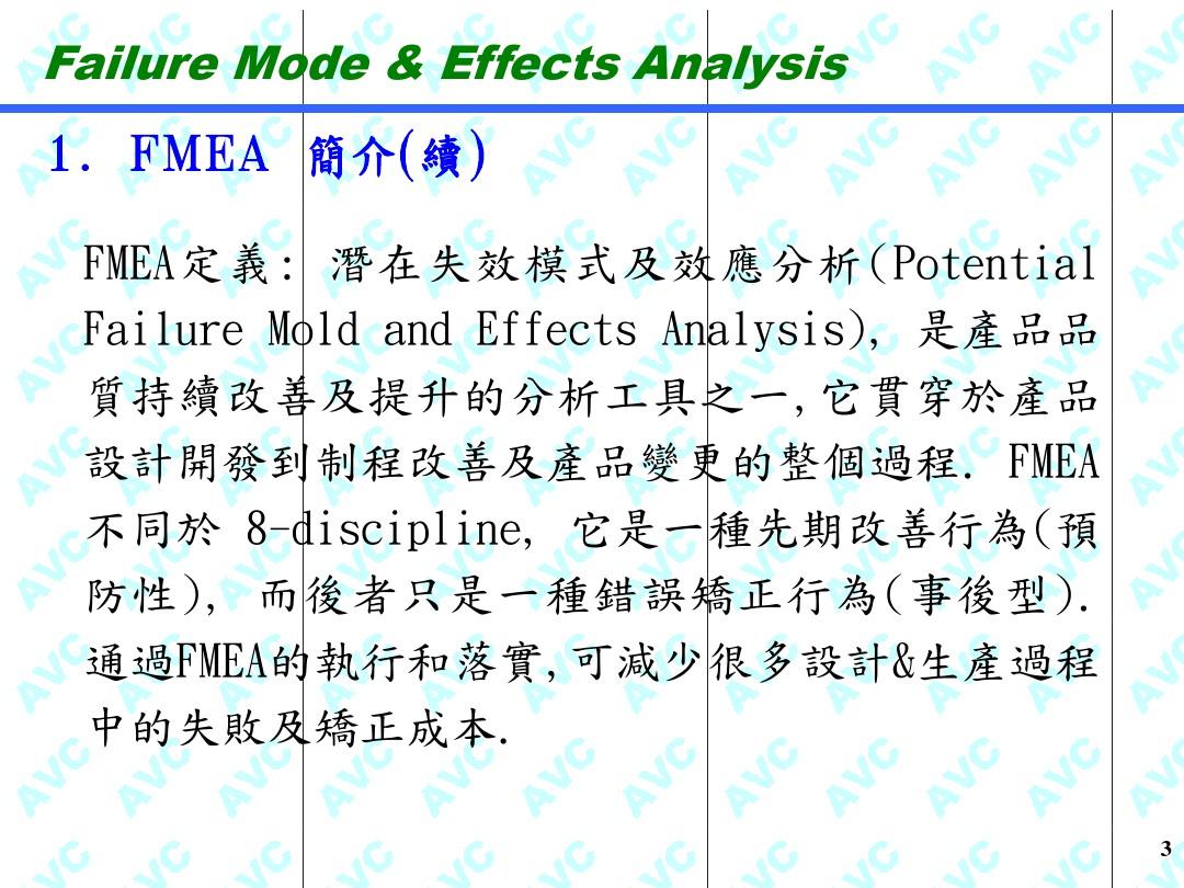 失效模式与效应分析(FMEA)