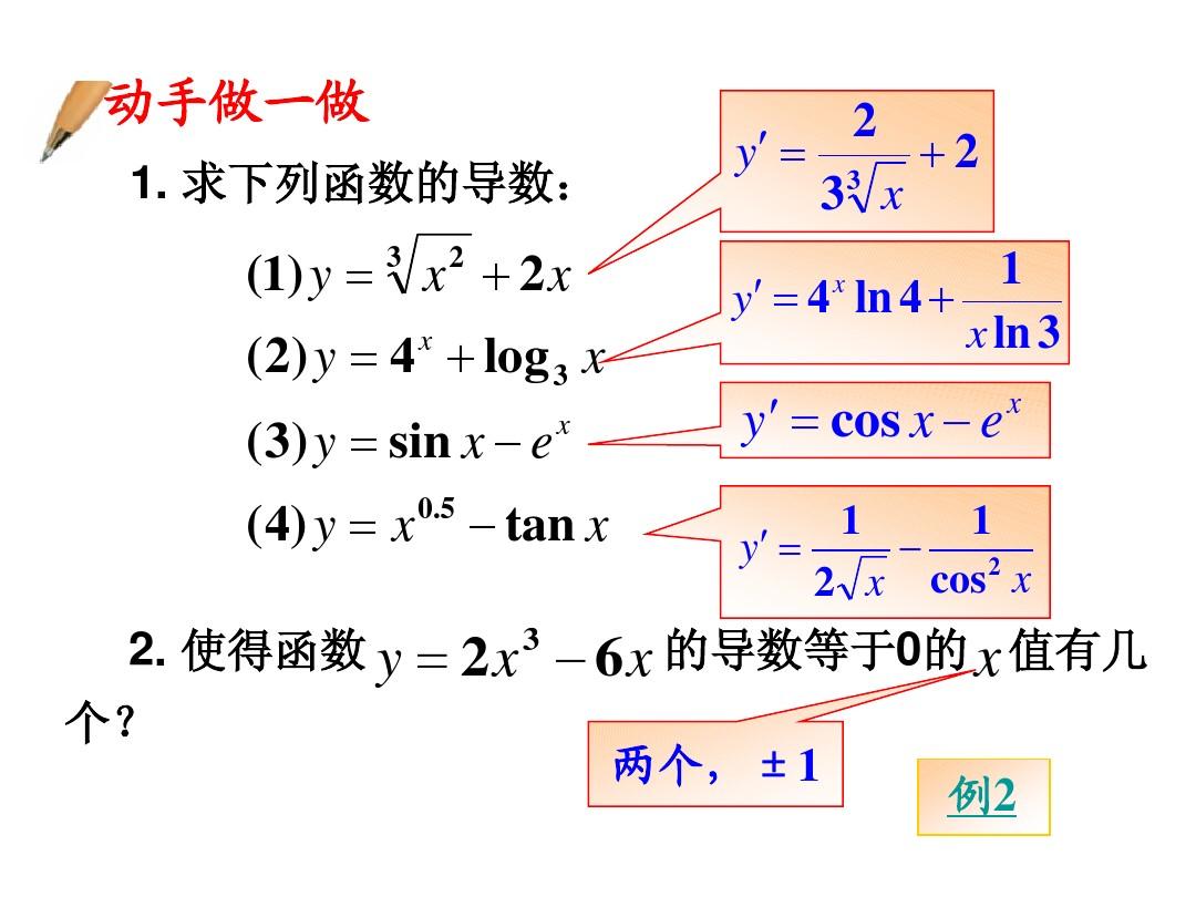 导数乘除法则和复合函数求导1