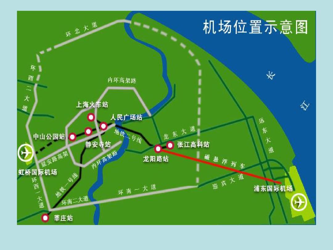 案例研究上海浦东国际机场信息系统