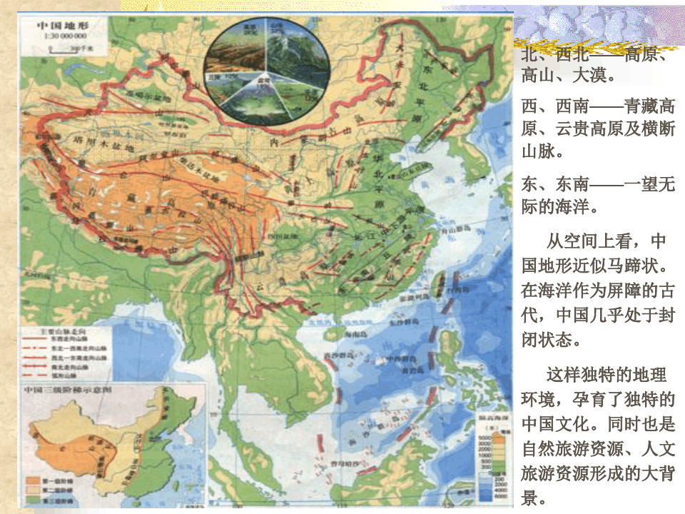 中国旅游资源的空间分布规律