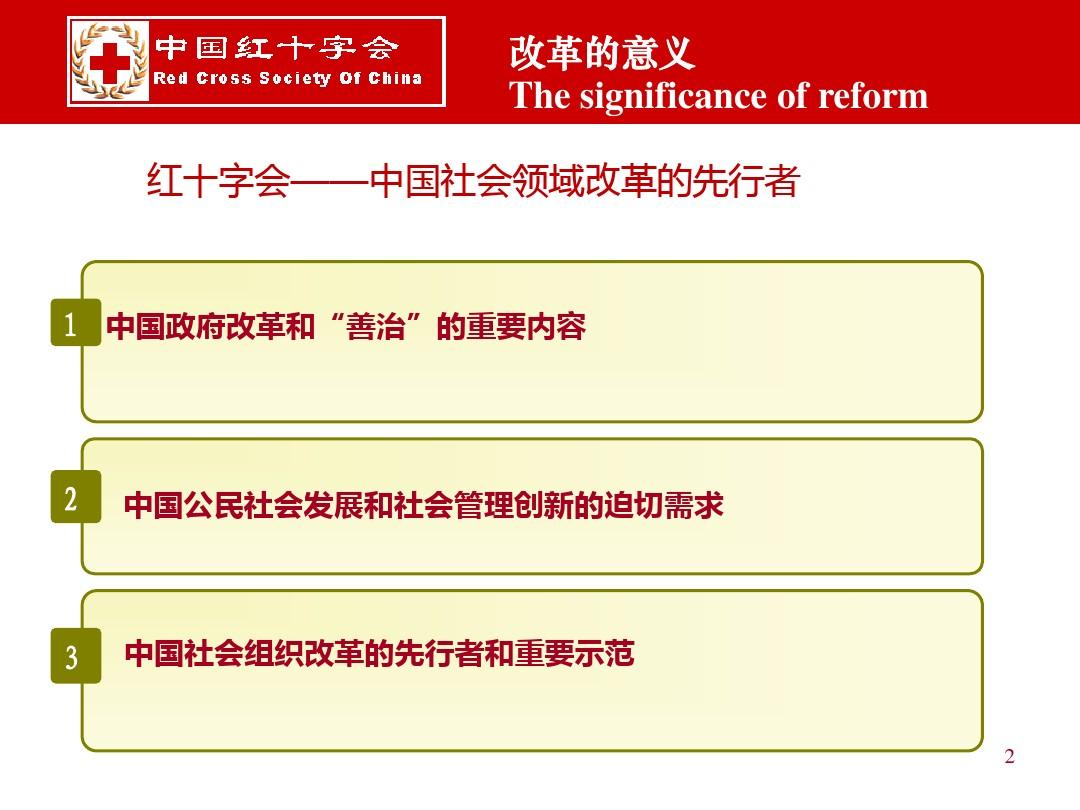 中国红十字会综合管理信息系统