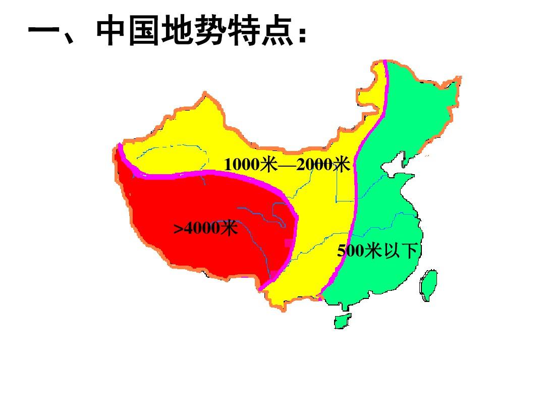 区域地理中国的地形 PPT