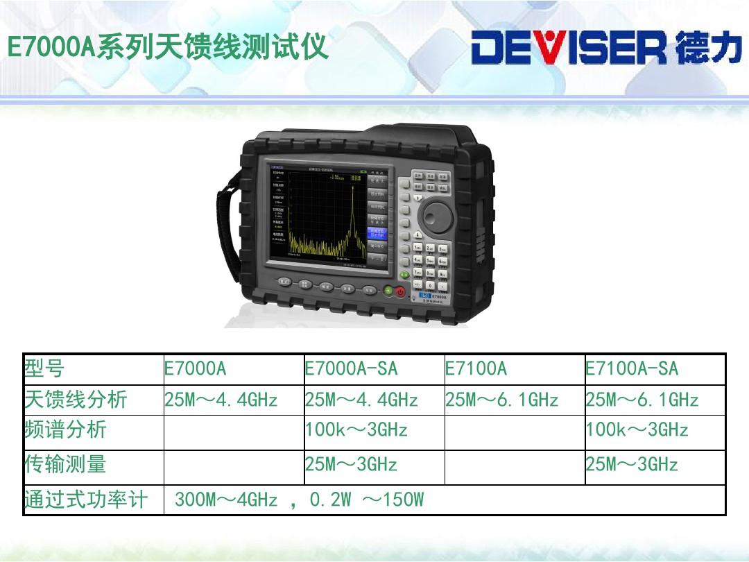 e7000a系列天馈线测试仪资料