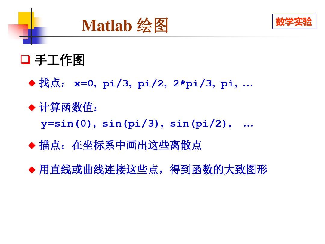matlab绘图(一维、二维、三维)