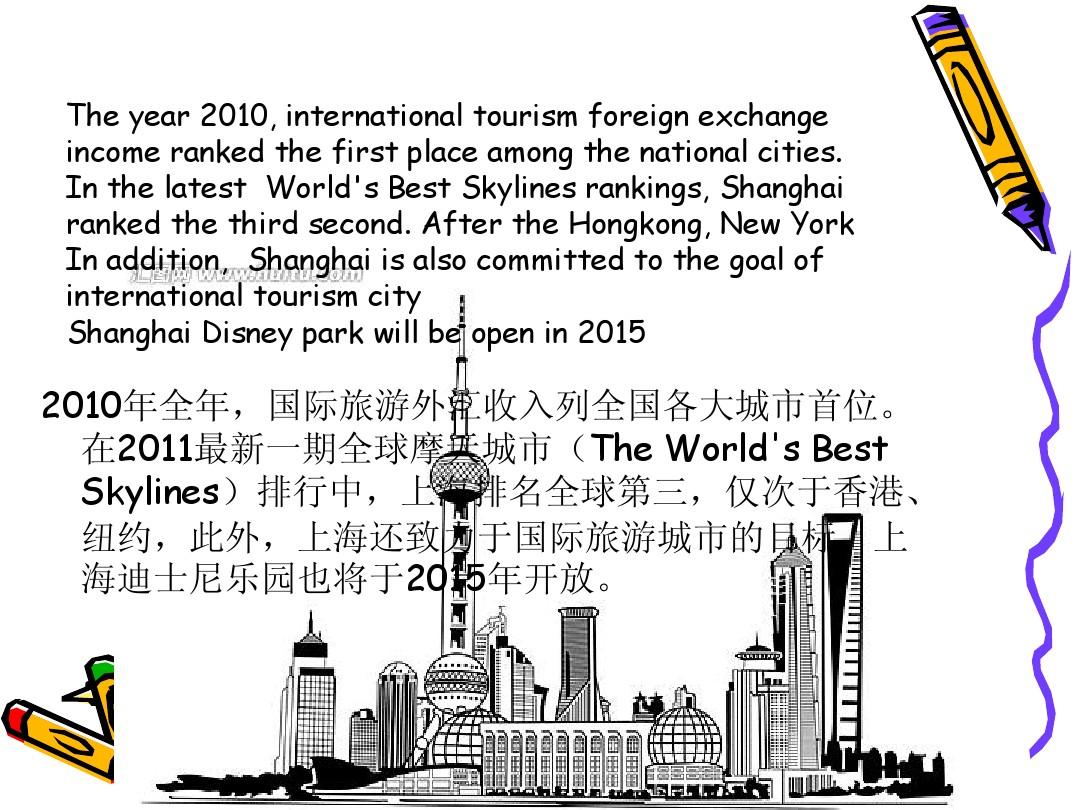 上海旅游英语介绍
