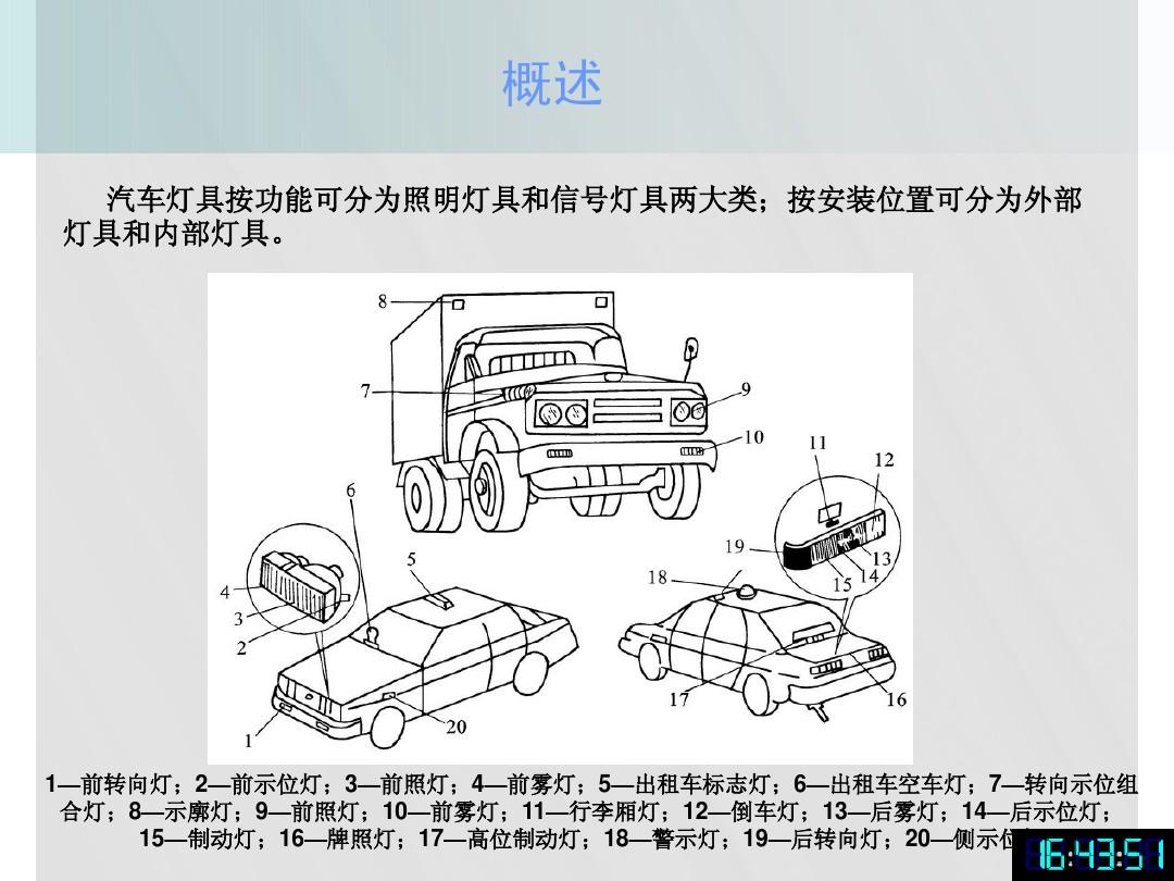 《汽车电器与电子设备》课件 (广科大玉洁)第五章 照明与信号系统2013