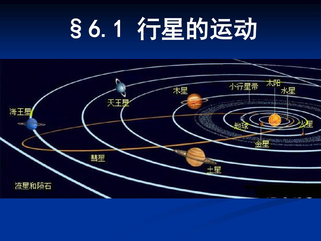 【最新】人教版高中物理必修二课件：《6.1 行星的运动》(共31张PPT)