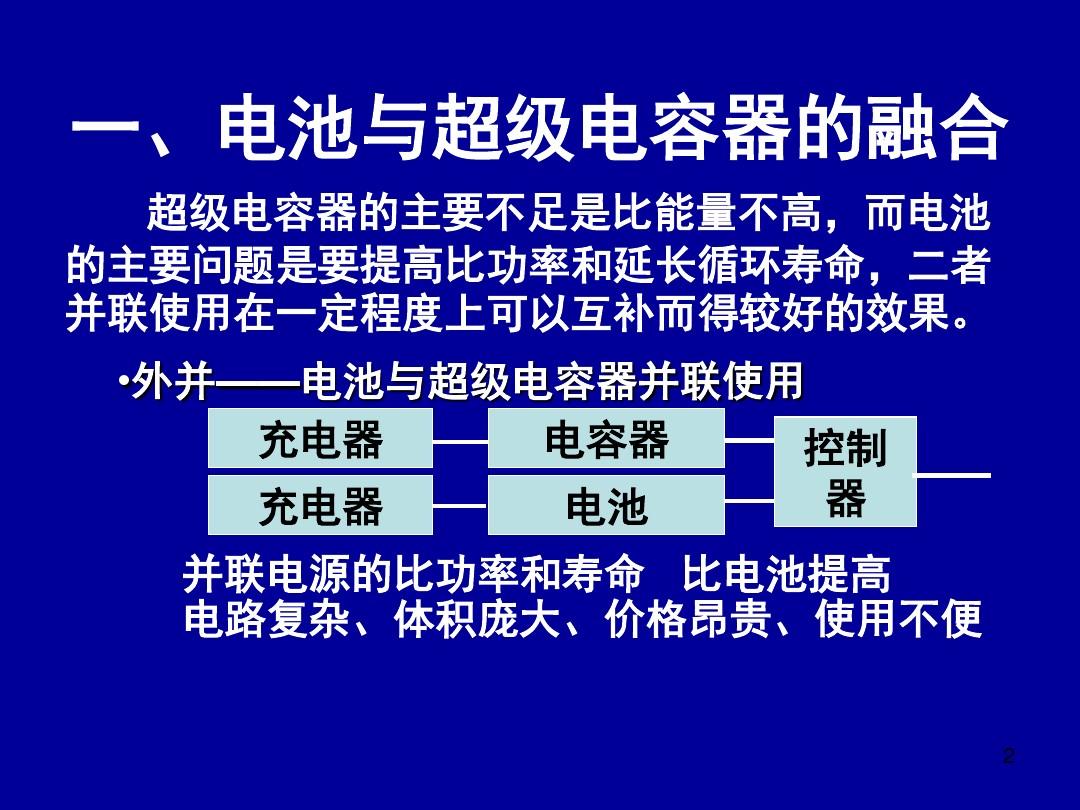 超级电容器的发展与应用-杨院士-南通江海
