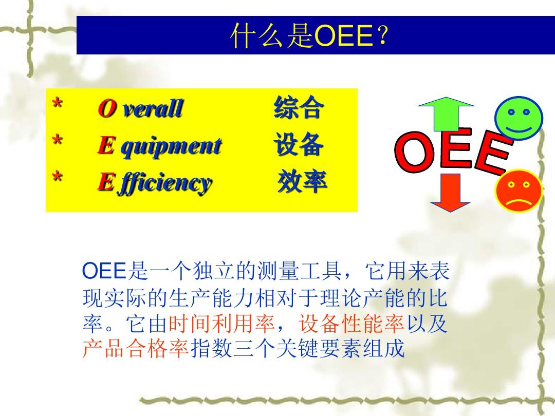 设备综合效率(OEE)知识讲解