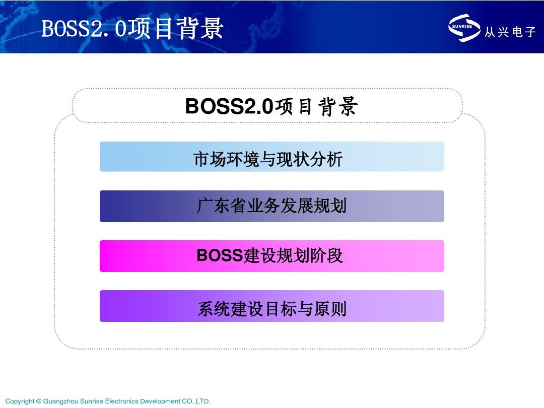 BOSS2.0总体架构