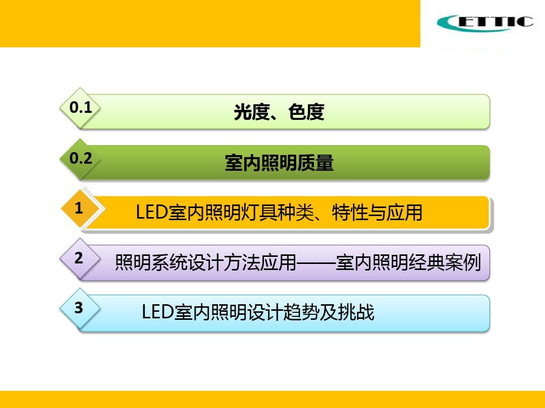 LED与室内照明设计
