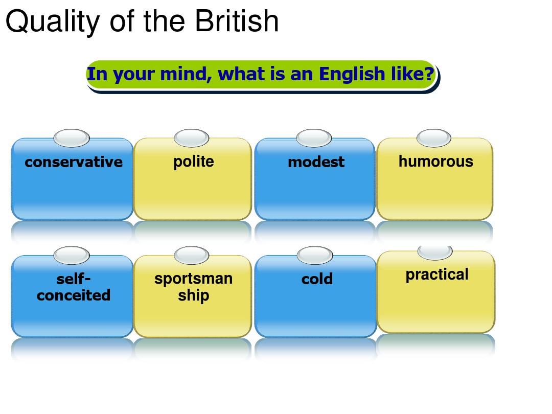 英国人的性格英文文化PPT