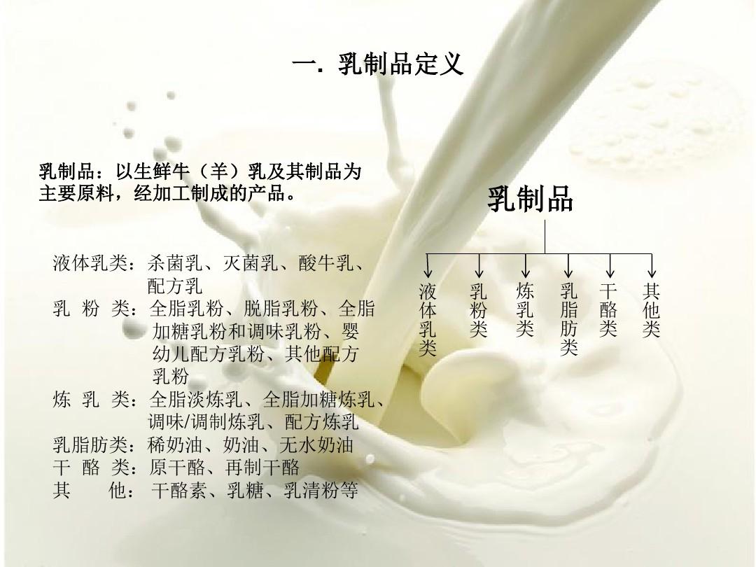 中国乳制品行业分析报告精选文档