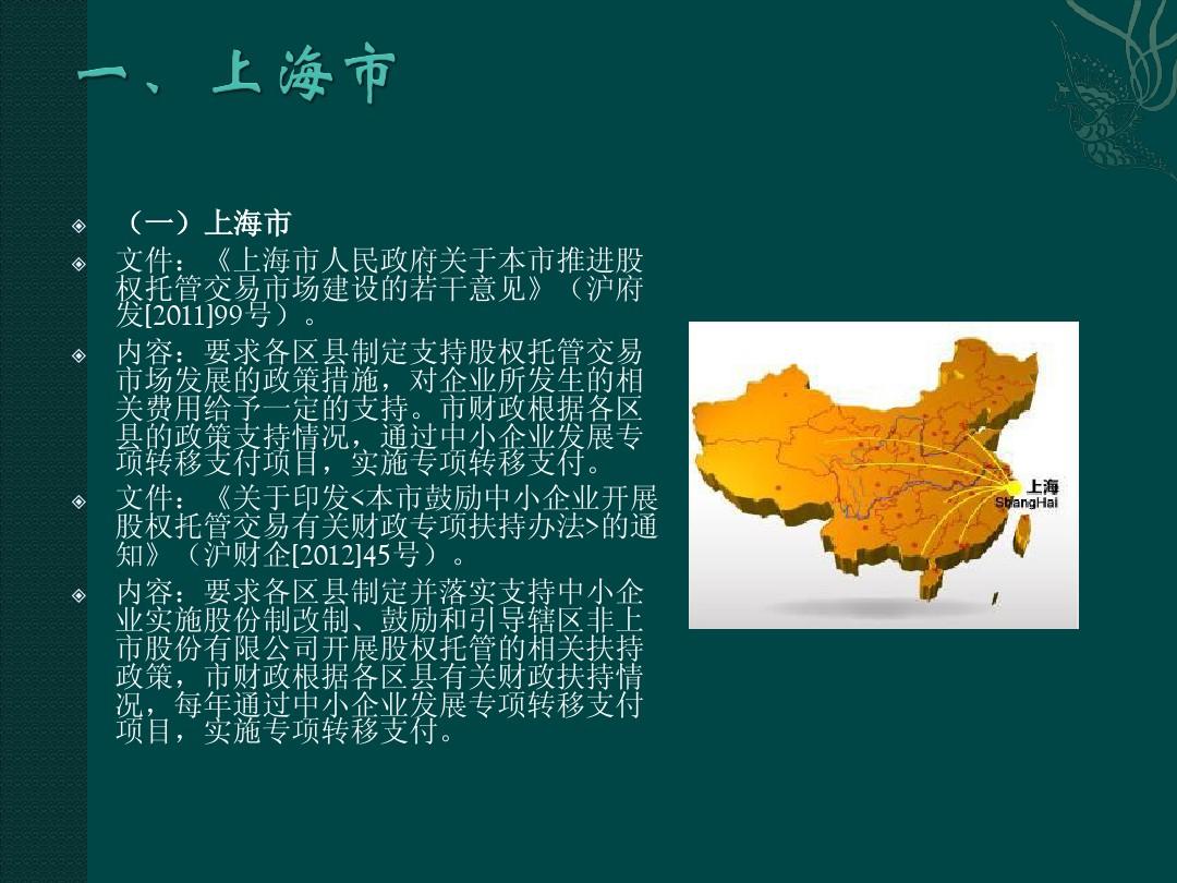 上海及各地对上海股交所E板挂牌企业补贴政策