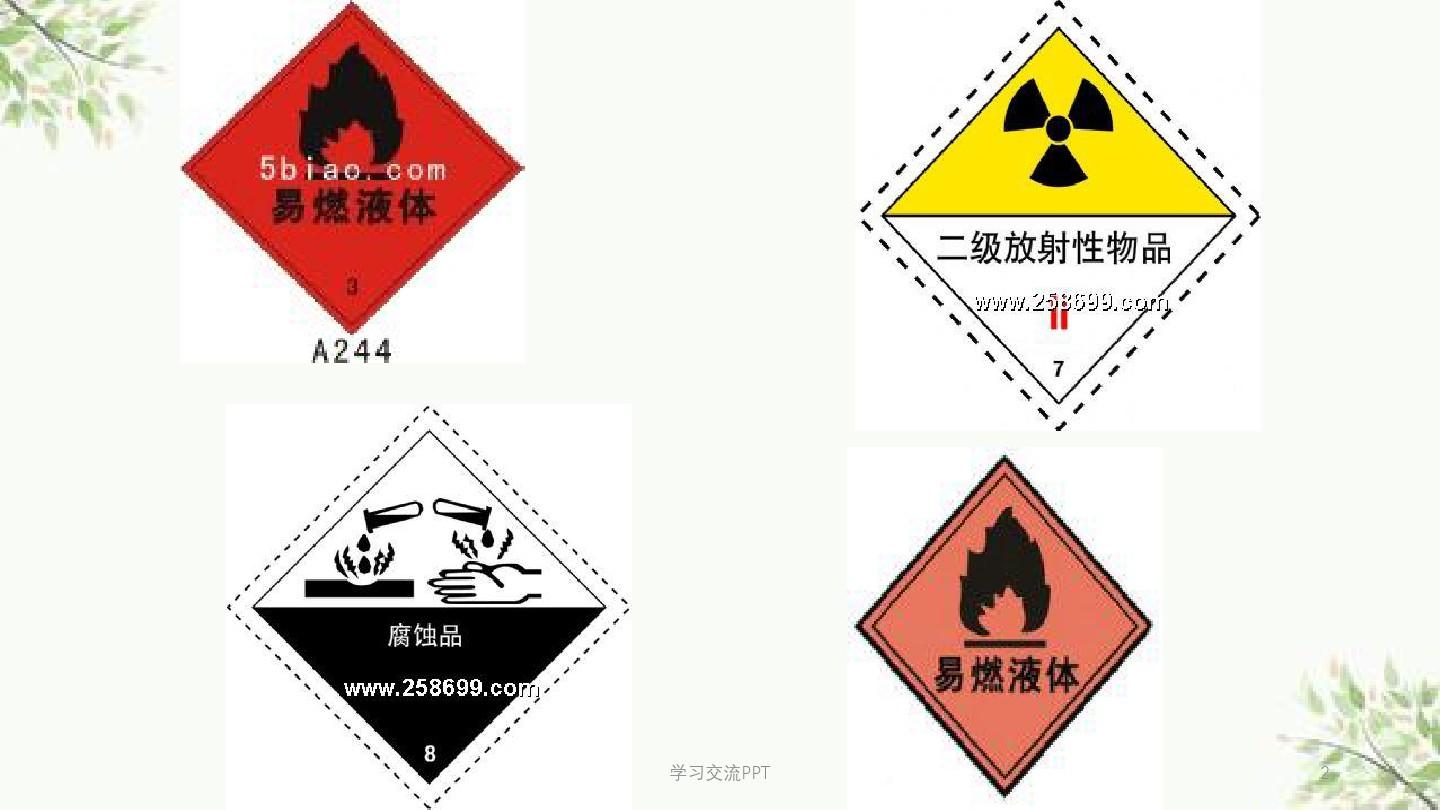我国危险化学品的安全标志