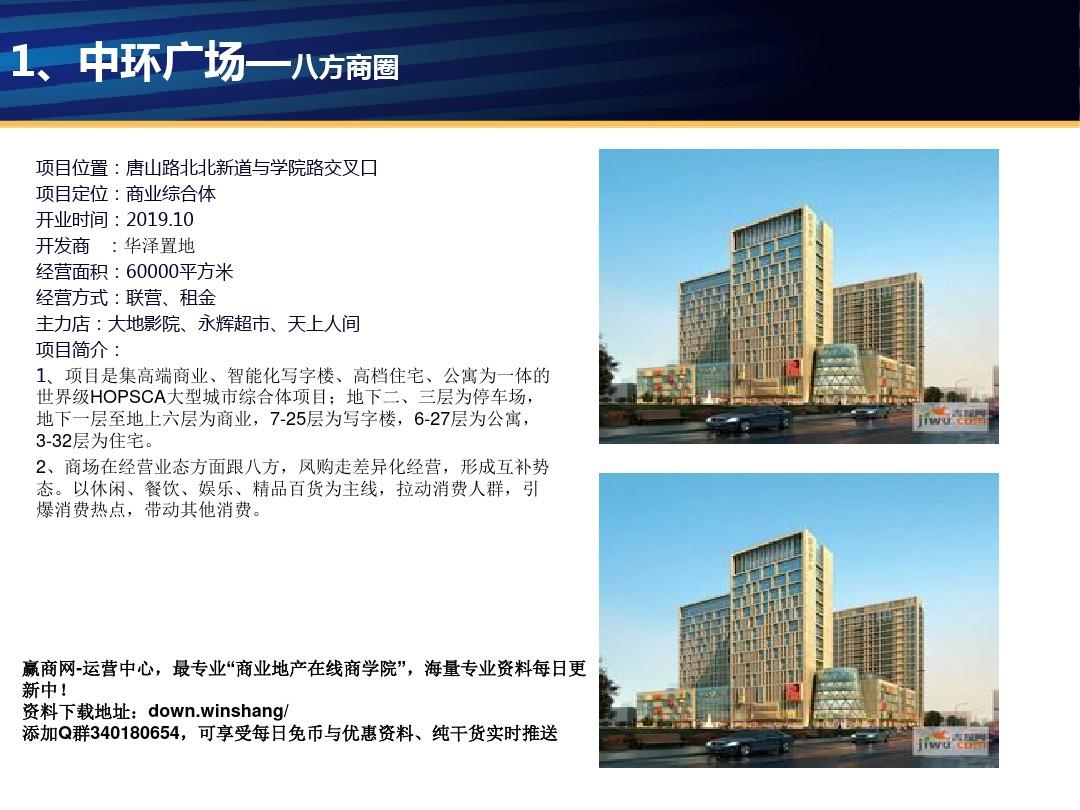 2019年唐山未开业商业项目的市调报告