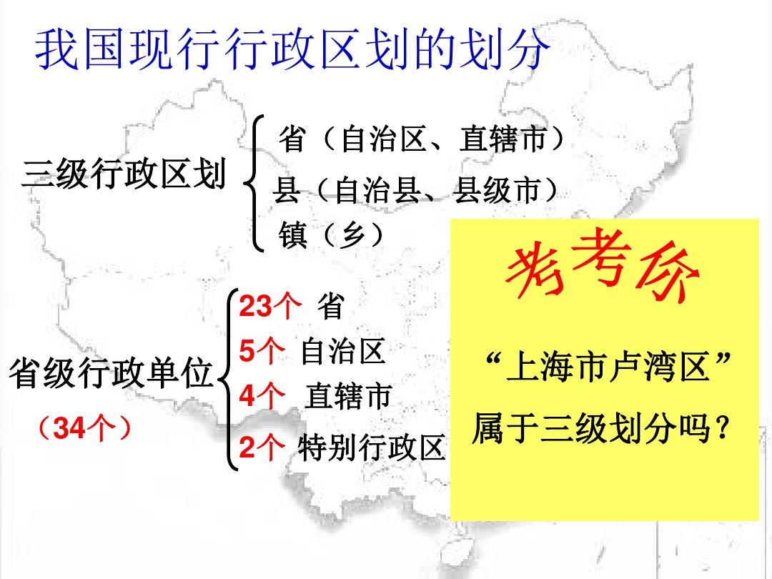 中国地图与各省地图PPT