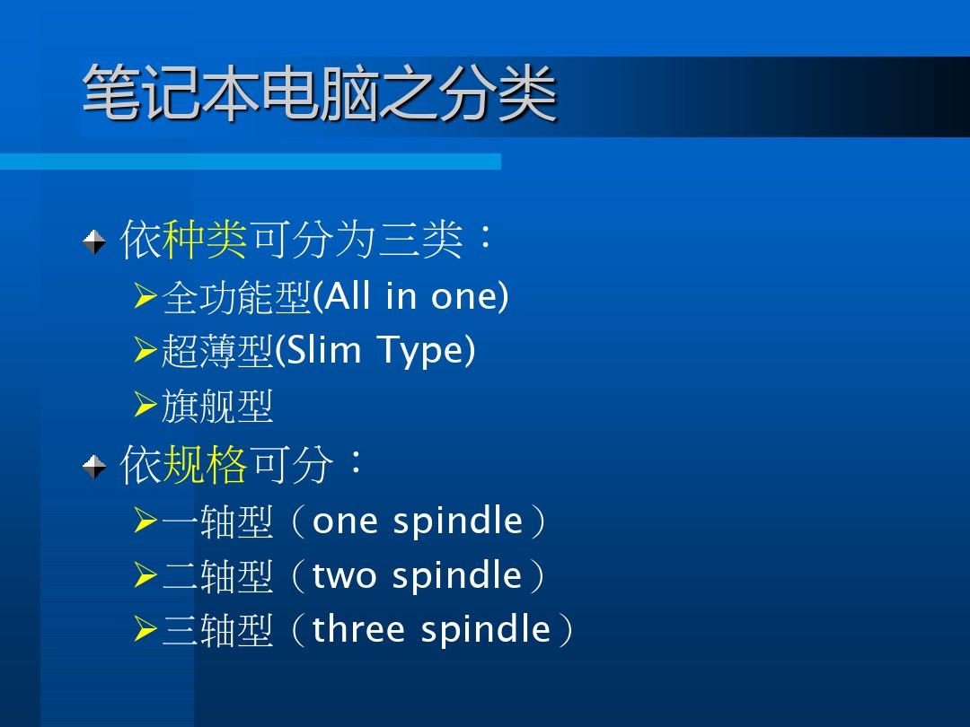 华硕笔记本电脑之基本架构与各类功能接口介绍简体中文