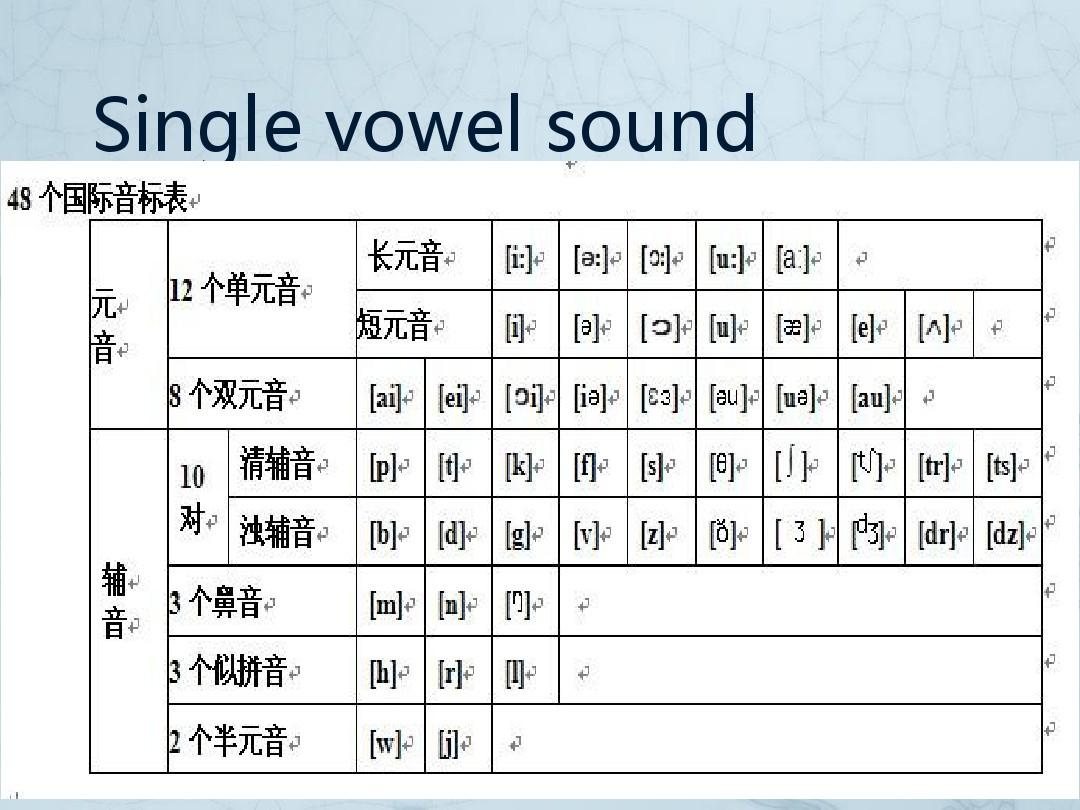 single vowel sound