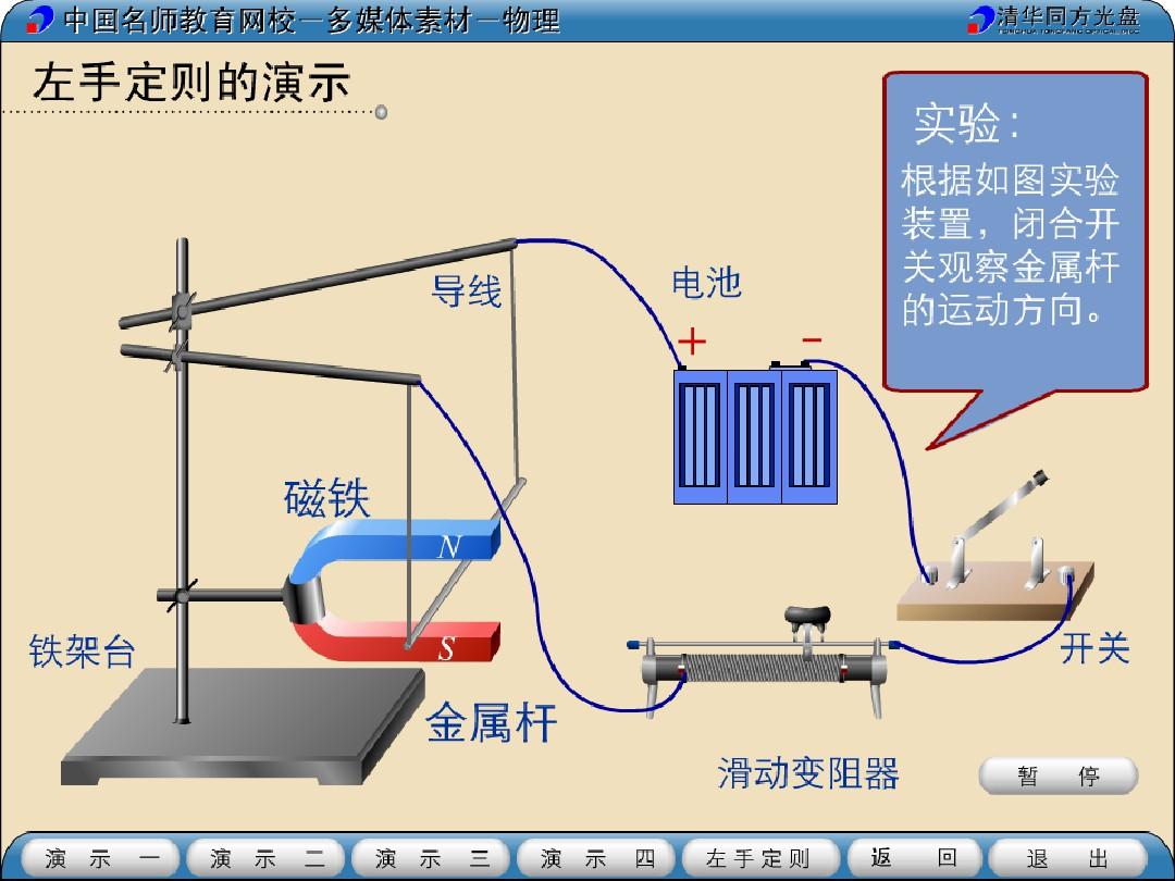 磁场对通电导线的作用力1讲课讲稿