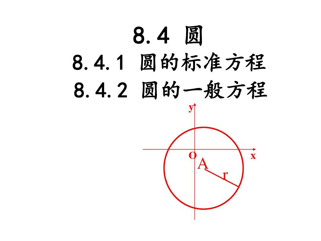中职数学直线和圆的方程.ppt