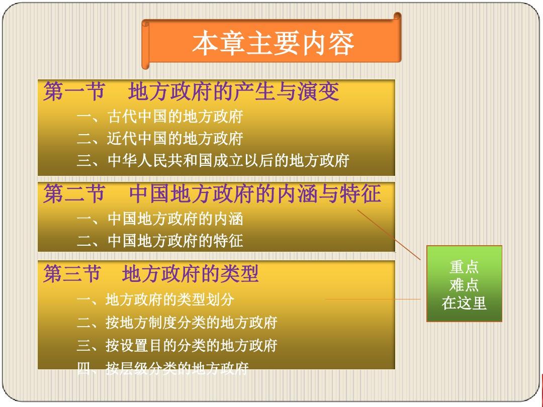 1. 第一章  中国地方政府概述 《地方政府与政治》 马工程
