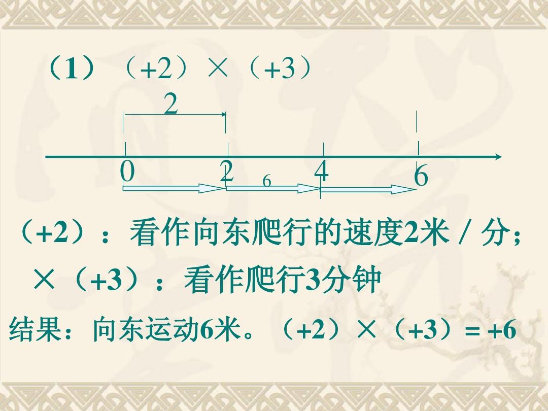 浙教版七年级上册数学课件：2.3有理数的乘法(1)