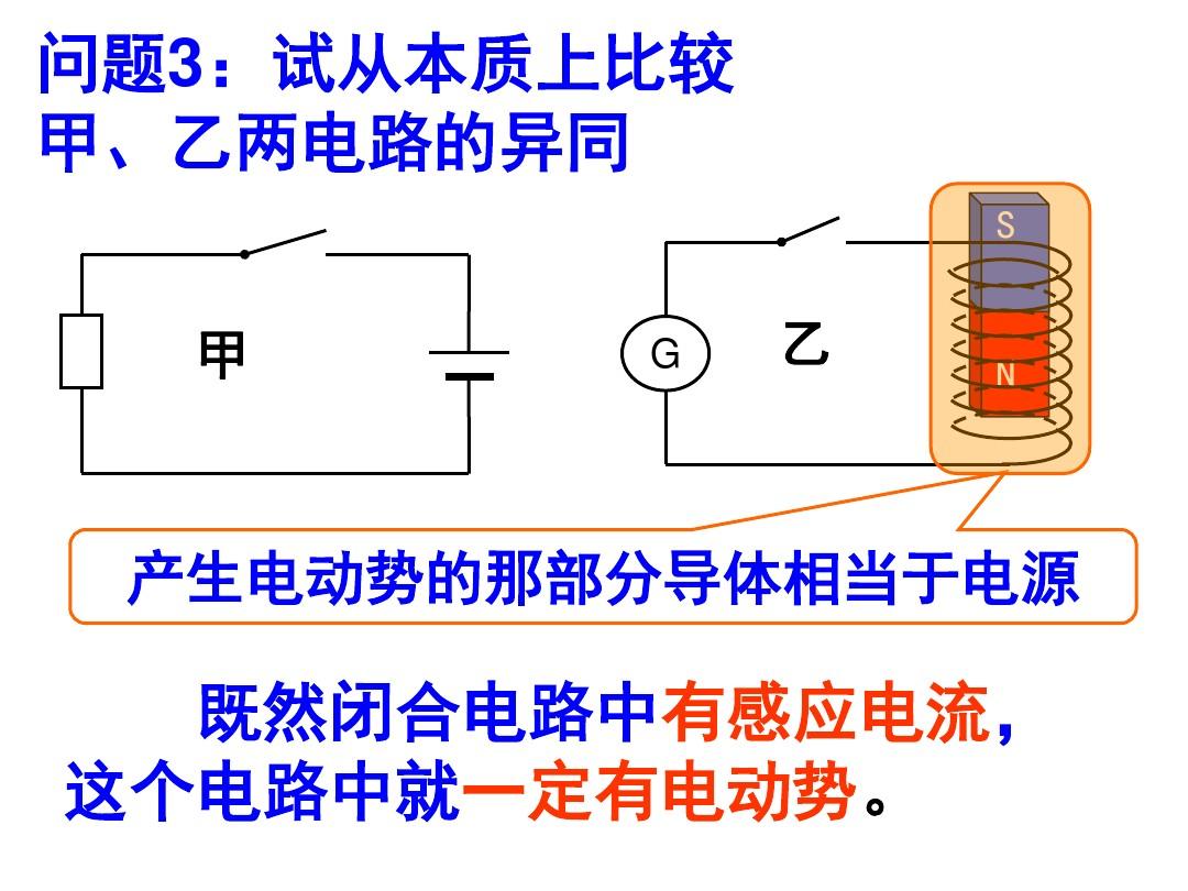 高二物理选修3-2第四章4.4法拉第电磁感应定律2011