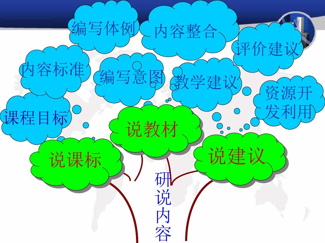 人教版初中语文九年级下册研课标  说教材
