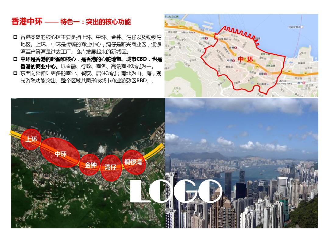 案例分析-香港中环城市设计