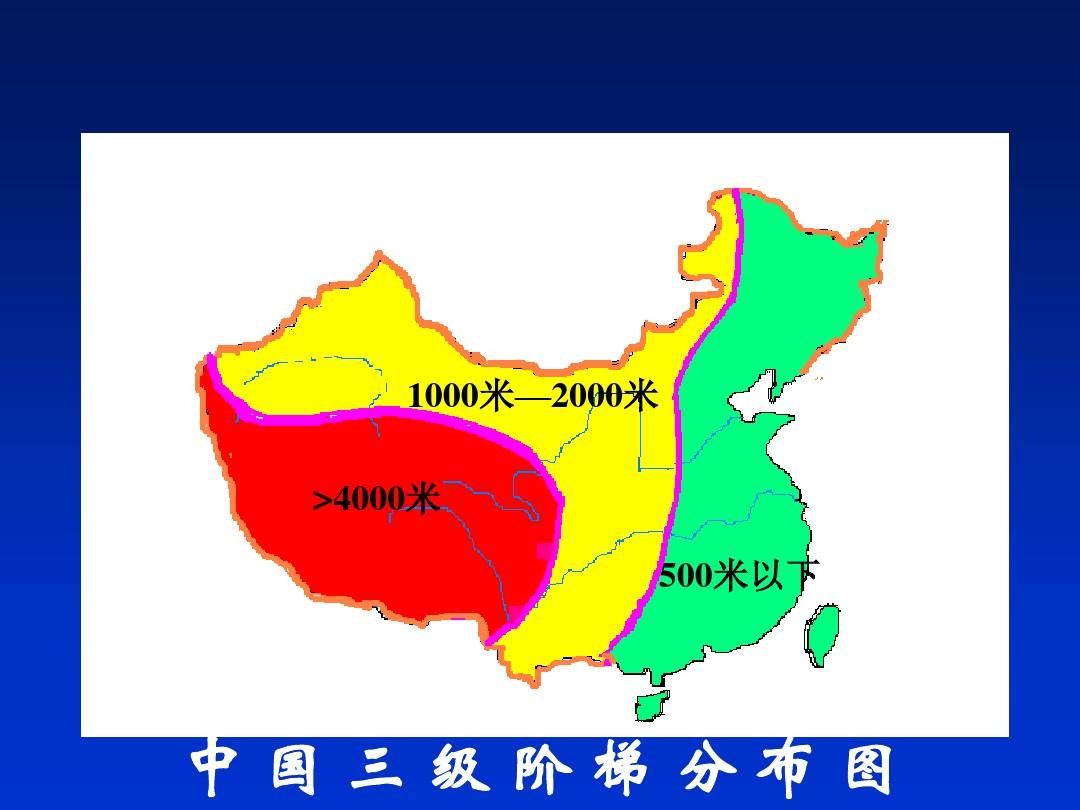 中国的地形和地势(64张)