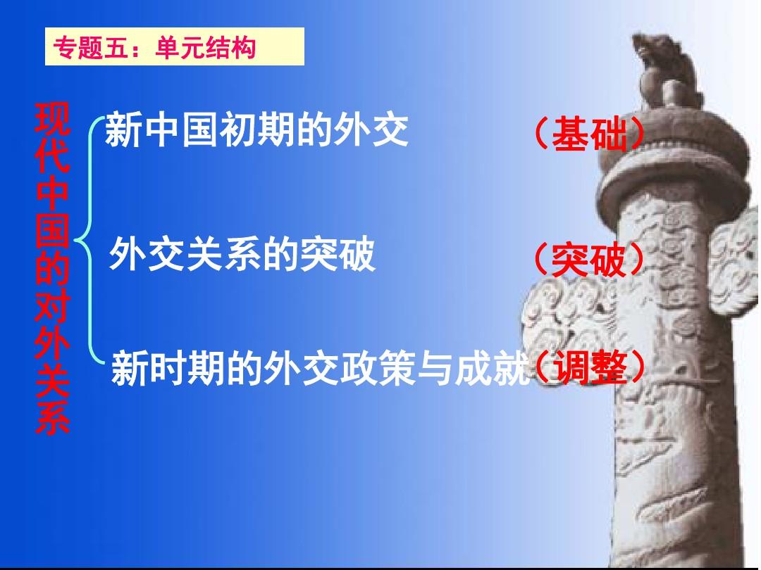 人民版高一历史必修一专题五第一节新中国初期的外交 21PPT