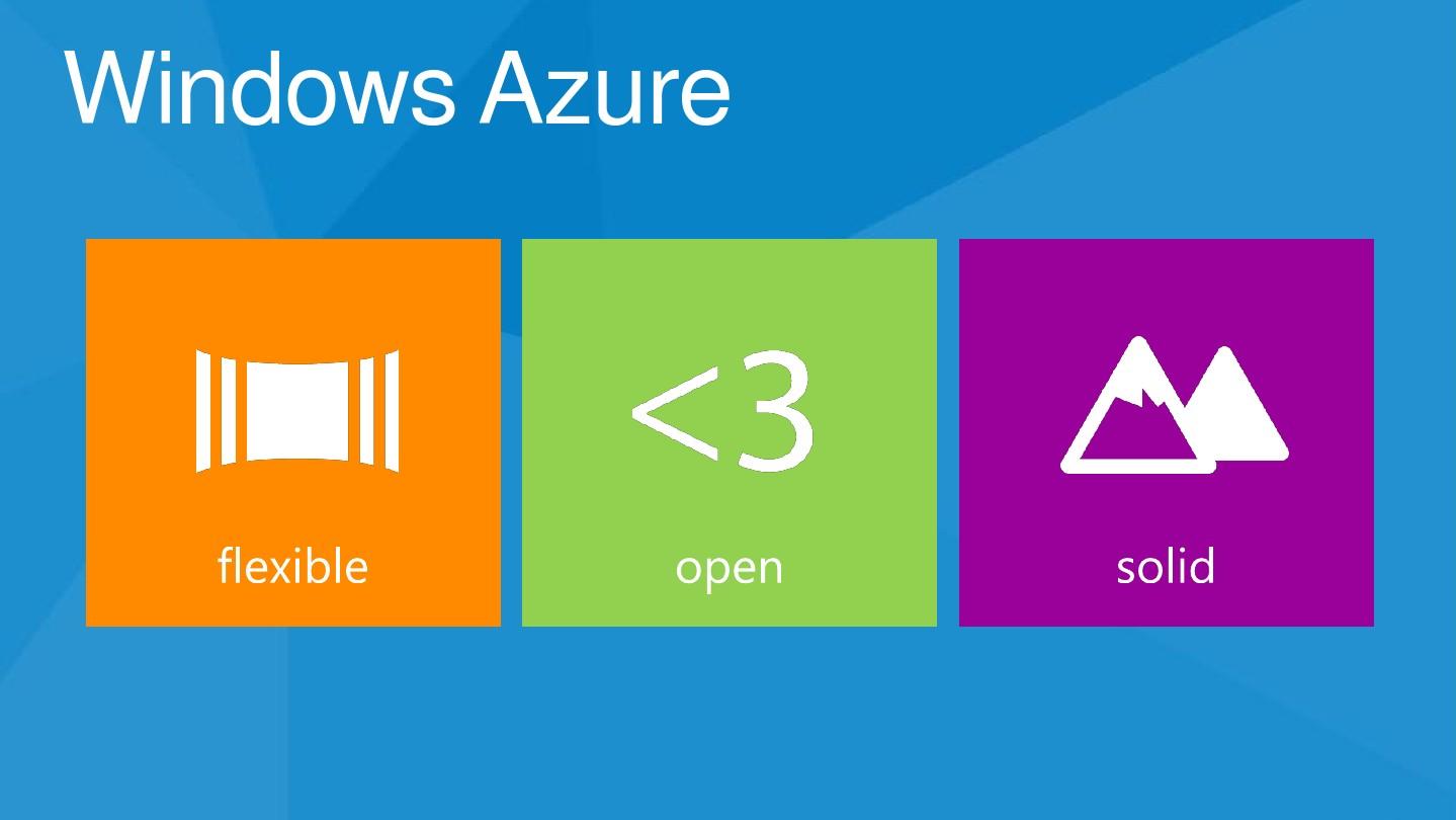 微软官方出品windows8风格动画PPT《WINDOWS AZURE》