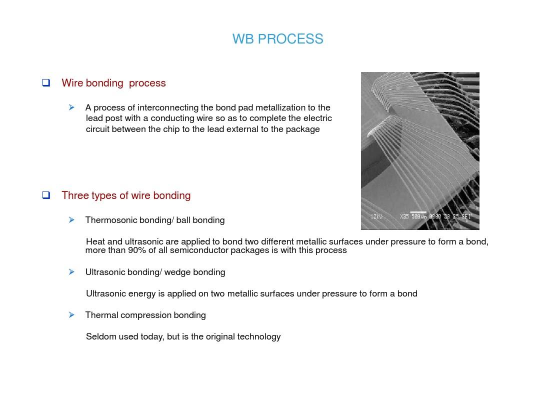 Wire Bonding process
