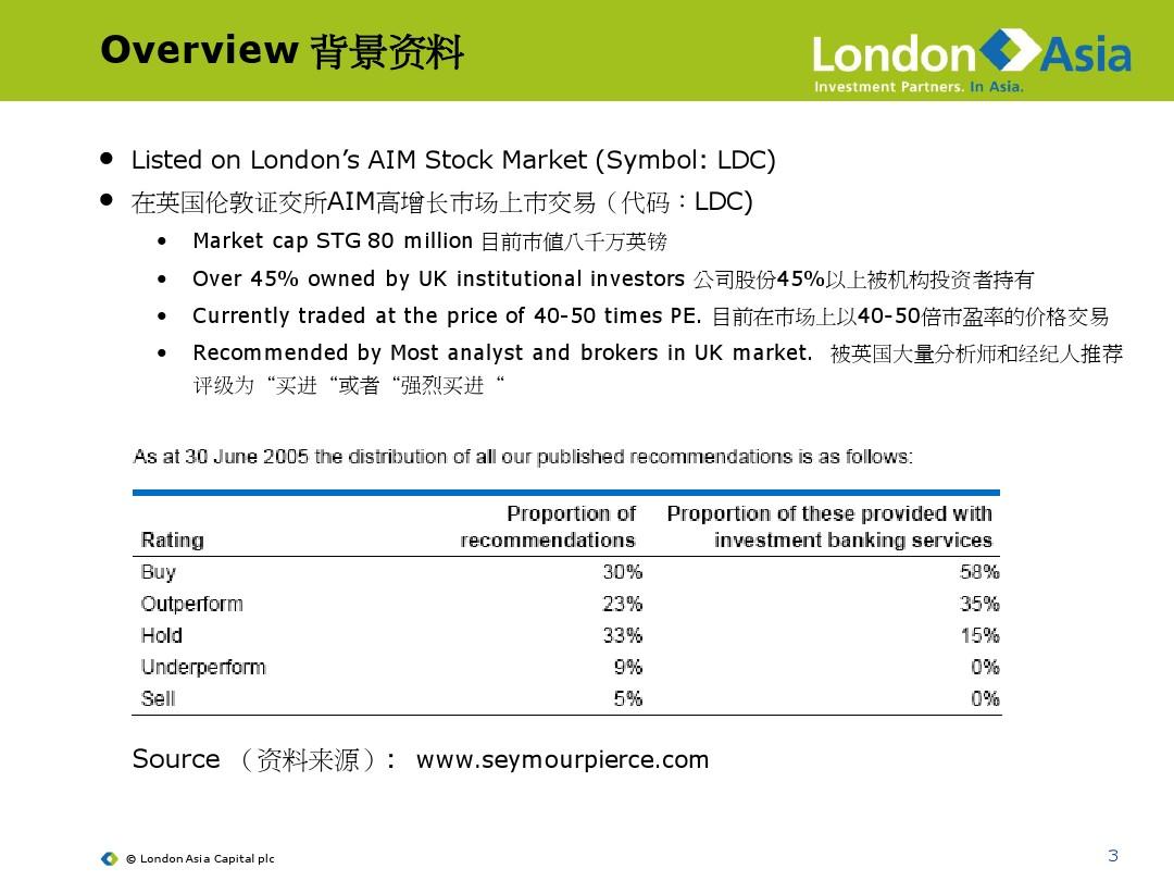 (简体)London Asia Capital Plc 伦敦亚洲投资基金Corporate Introduction公