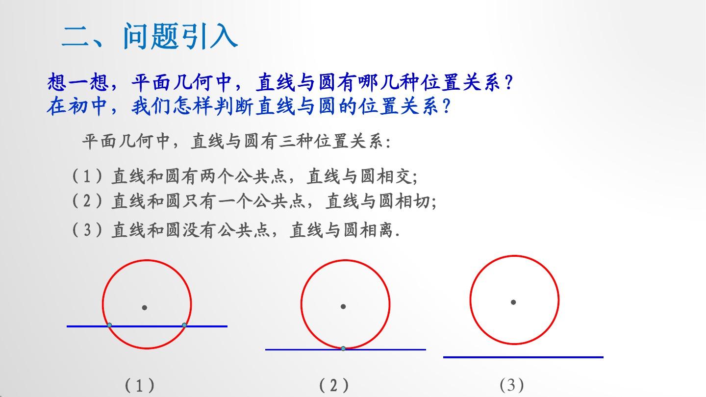 直线与圆的位置关系 (代数解法)