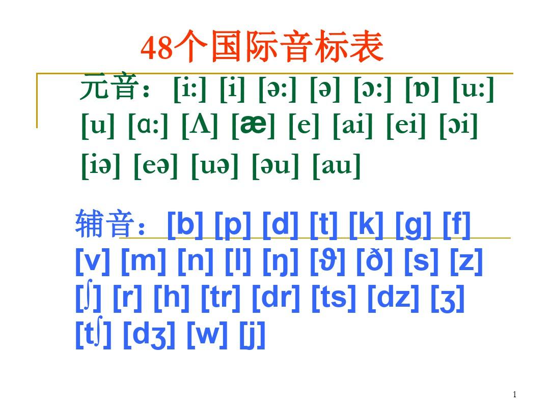 48个音标的发音方法 (课堂PPT)