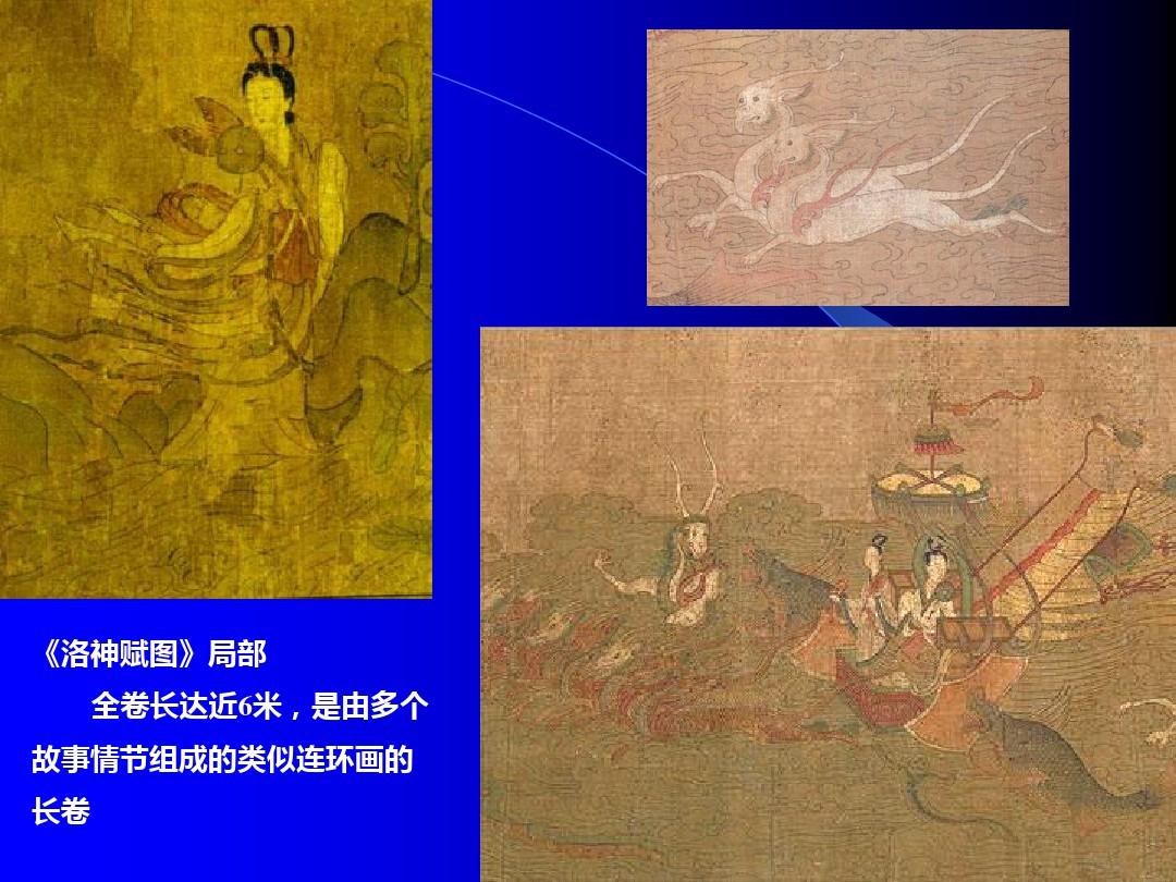 中国古代绘画名家及其作品PPT课件