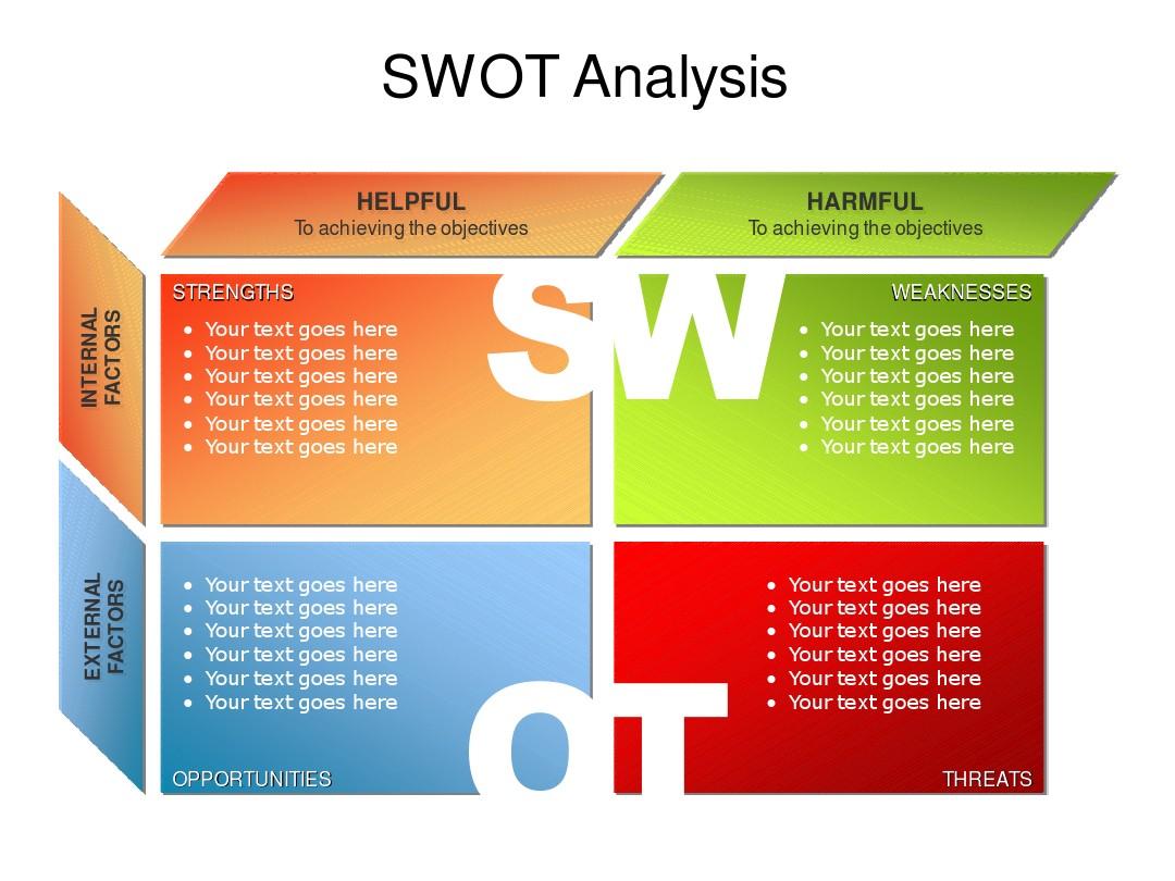 精美的PPT流程图图表-swot分析